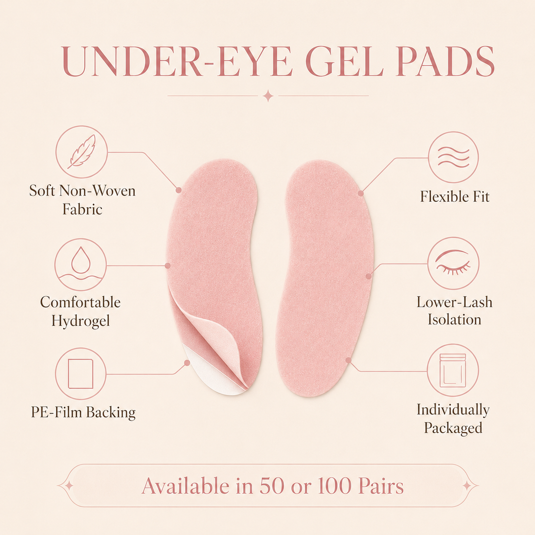 Under eye gel pad