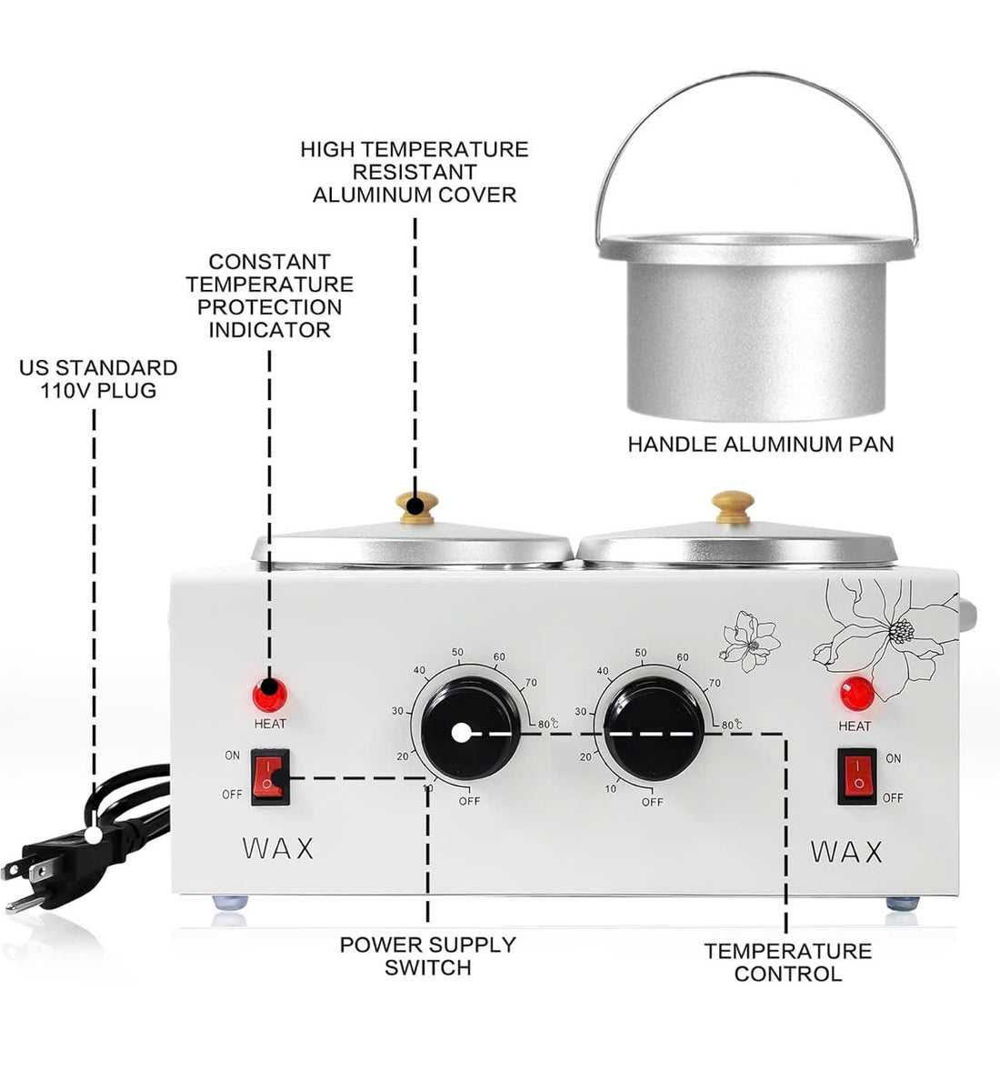 Double Wax Warmer